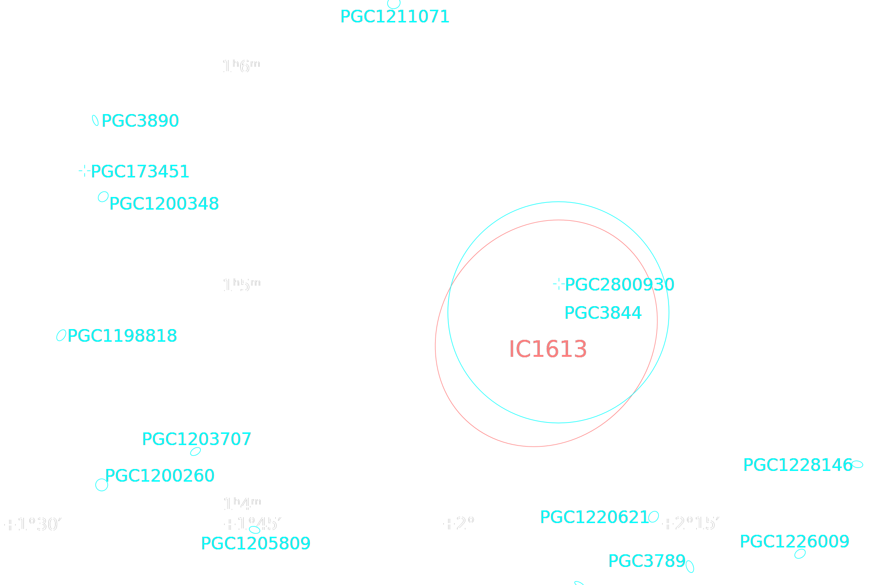 IC 1613 annotated