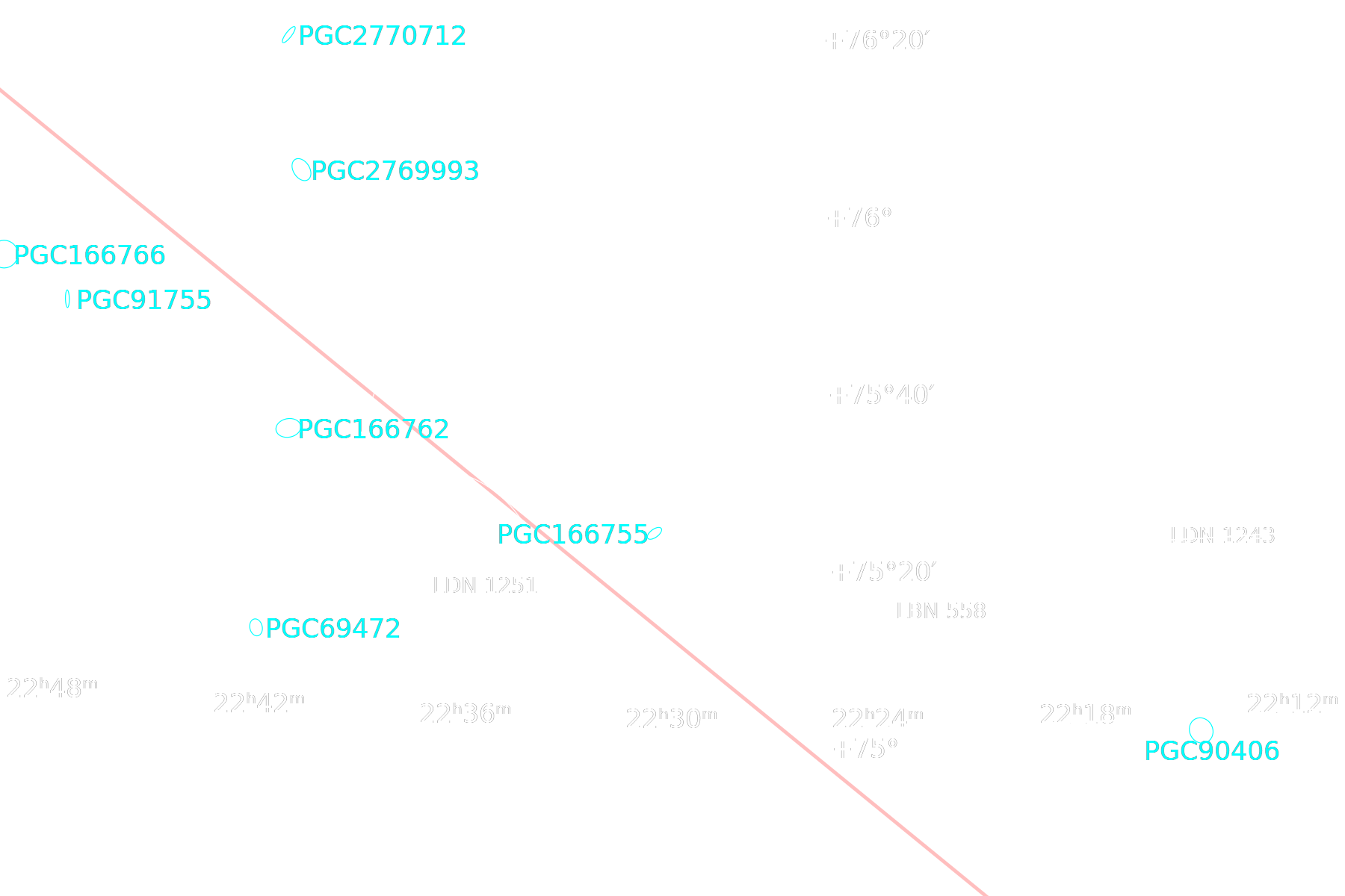 LDN 1251 Annotated image