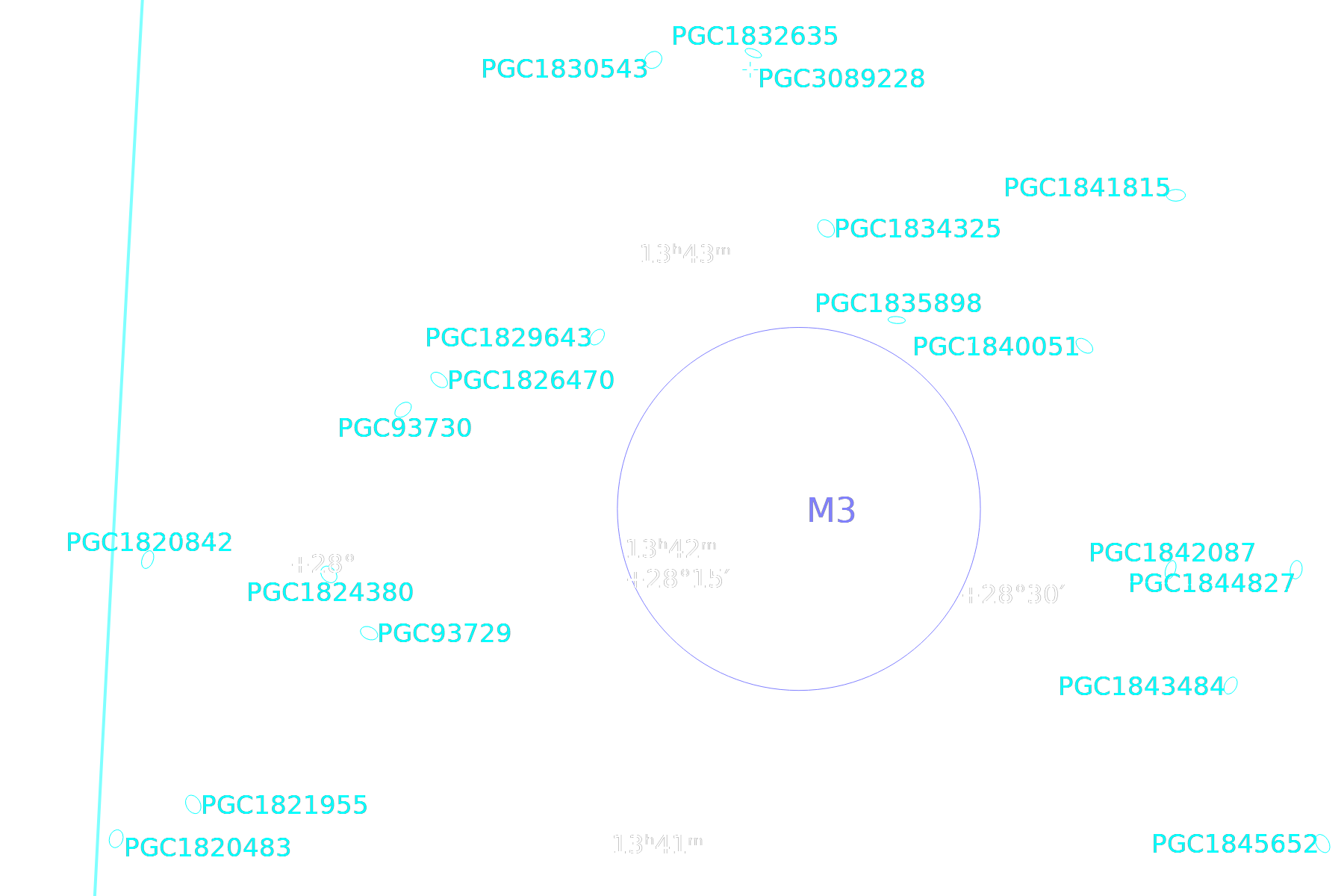 M3 in Canes Venatici