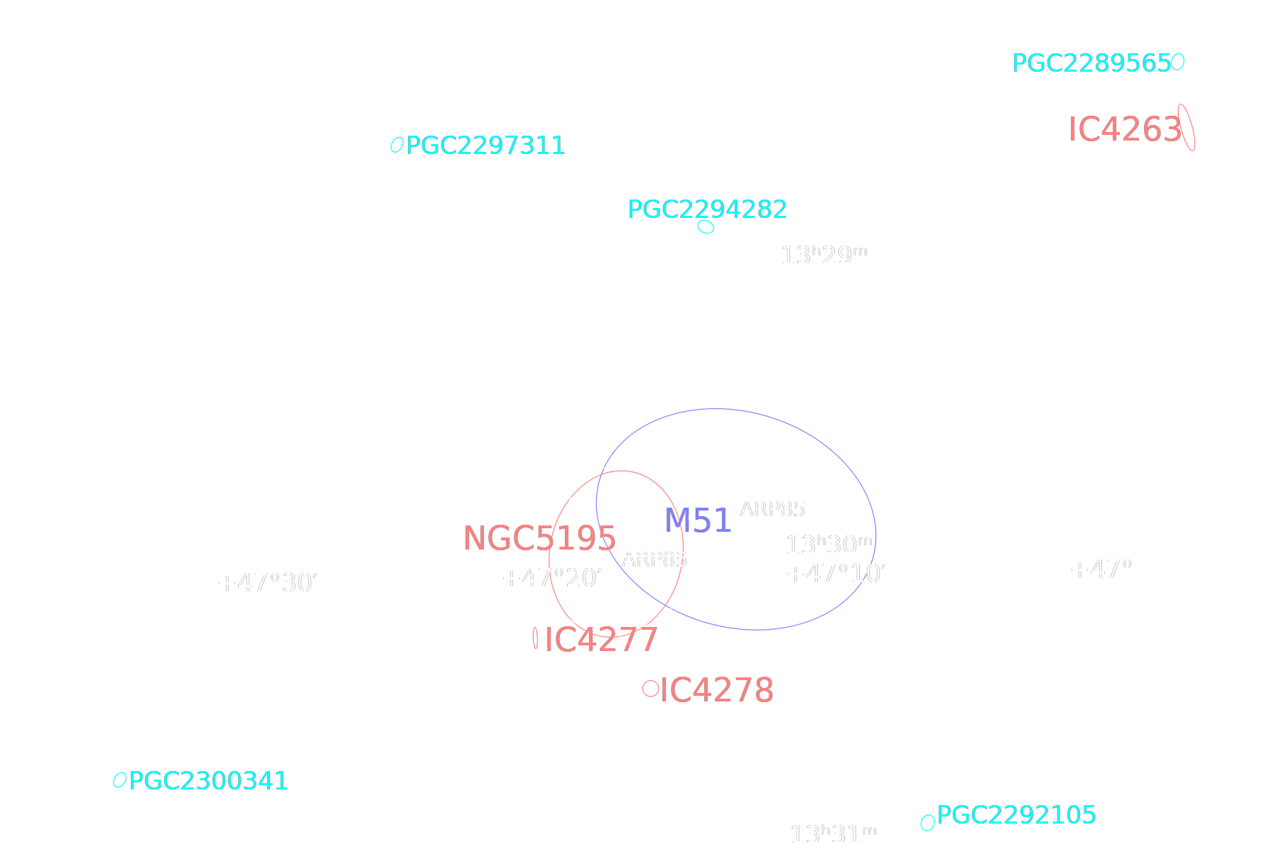 M51 Annotated image