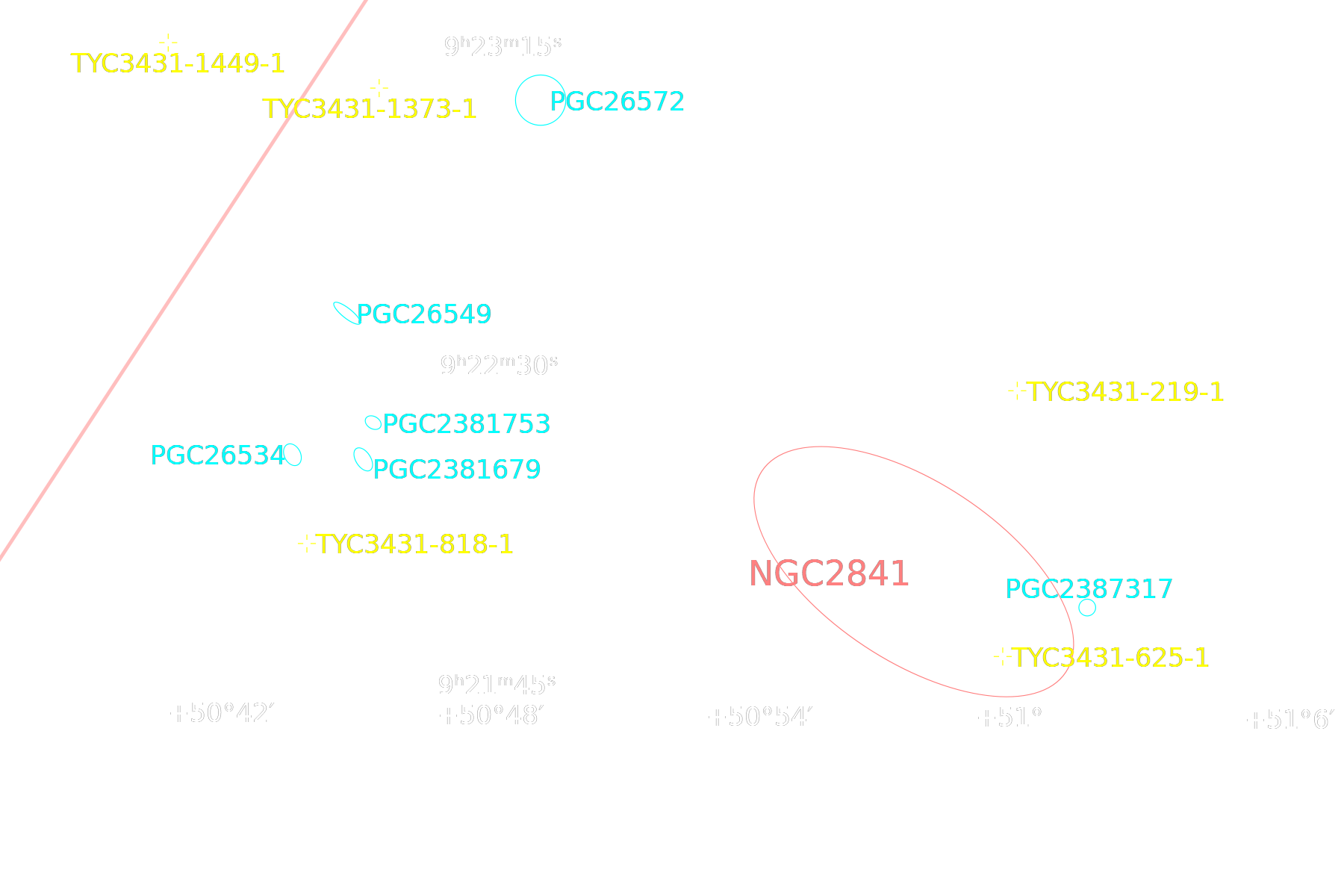 NGC 2841 annotated